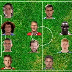 Este sería un once titular de jugadores enemigos de Mourinho