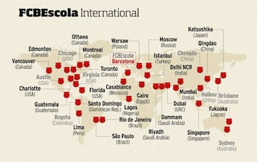 El Barça no para en USA y abre una FCBEscola en Chicago