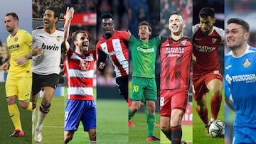 ¿En qué supuestos el séptimo clasificado de LaLiga iría a Europa?