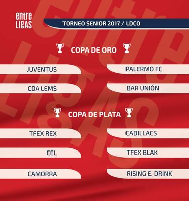 Comienza la copa de Oro y Plata en la Liga del Cerro Oriente