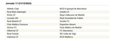 El calendario de LaLiga EA Sports 25/26 