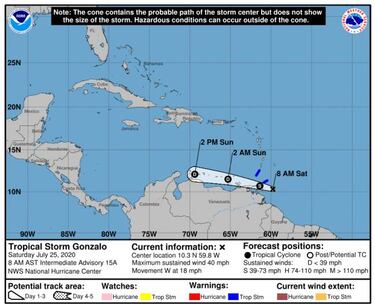 Hurricane Hanna hits Texas adding to Covid-19 challenge