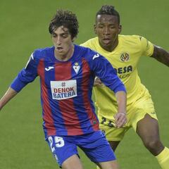 Bryan Gil en el mundo de burócratas