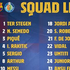 Setién no rota: convoca a los 15 disponibles del primer equipo