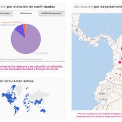 Mapa de casos y muertes por coronavirus por departamentos en Colombia: hoy, 9 de mayo
