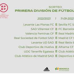 Barcelona y Real Madrid debutan ante Levante Las Planas y Villarreal respectivamente