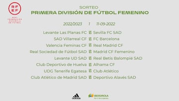 Barcelona y Real Madrid debutan ante Levante Las Planas y Villarreal respectivamente