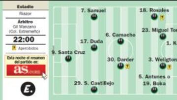 Riazor sólo quiere ver fútbol