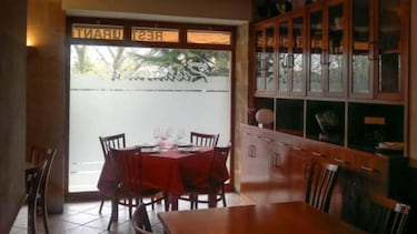 Restaurantes que debes visitar en Vitoria