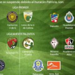 Ocho juegos de Segunda División, suspendidos por Patricia