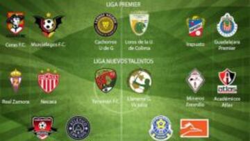 Ocho de los 22 partidos correspondientes a la Segunda División de México fueron suspendidos por el Huracán Patricia.