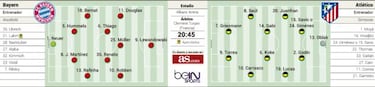 El partido del prestigio