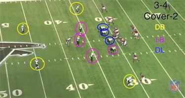 ANÁLISIS TÁCTICO: las claves del Saints-Panthers