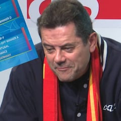 ¿Cuántas acertará al final? La quiniela de Roncero de la fase de grupos de la Eurocopa 2020