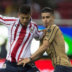 Pumas no pierde ante Chivas desde hace cuatro años