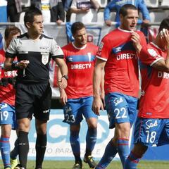 Los críticos números de la UC antes del clásico con Colo Colo