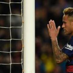 Neymar harta al club y a sus compañeros de vestuario