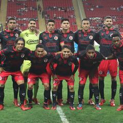 Xolos y FC Juárez, los equipos que votaron a favor de eliminar descenso y no han calificado a liguilla