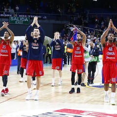 La Euroliga multa a Olympiacos y CSKA por el fair play financiero