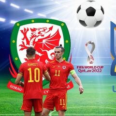 Wales vs Ukraine: times, TV, and how to watch online