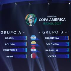 Posibles cruces de la Selección Colombia en Copa América