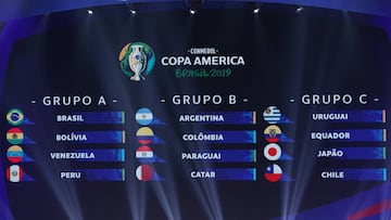 Posibles cruces de la Selección Colombia en Copa América