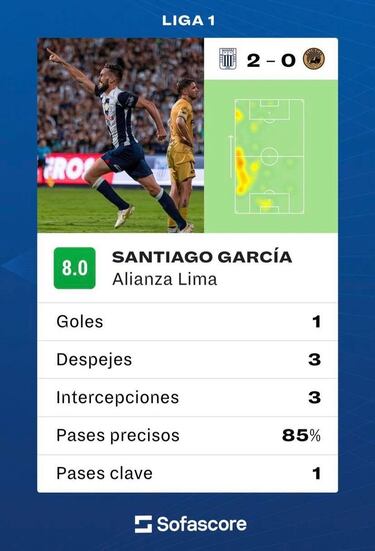 Santi García inicia con buen pie