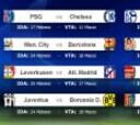 Schalke-Madrid, City-Barcelona y Bayer Leverkusen-Atlético