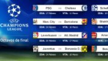 Schalke-Madrid, City-Barcelona y Bayer Leverkusen-Atlético