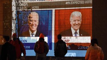 US Election 2024 results: How many votes Joe Biden and Donald Trump received in 2020 what did each state vote for?