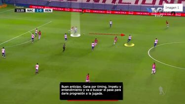 Conoce cómo juega el refuerzo de Necaxa: Agustín Oliveros
