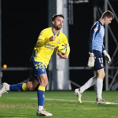 Resumen y goles del Real Sociedad B vs Las Palmas, jornada 24 de LaLiga Hypermotion 25-26
