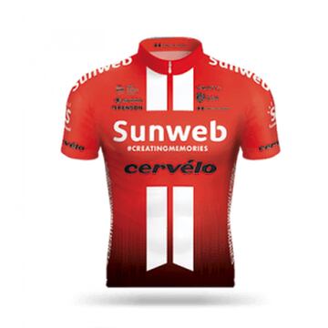 Los maillots de la Vuelta a España 2019