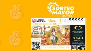 Resultados Sorteo Mayor 3938: lista de ganadores y premios, hoy 6 de agosto del 2024