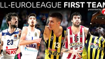 Sergio Llull y Ay¨®n entran en los mejores quintetos de la Euroliga