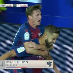 Resumen y goles del Huesca vs. Málaga de la Liga Santander