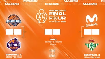 Final Four del playoff de la LEB Oro: cuadro, horarios, partidos, TV y d¨®nde se juega el ascenso a Liga Endesa