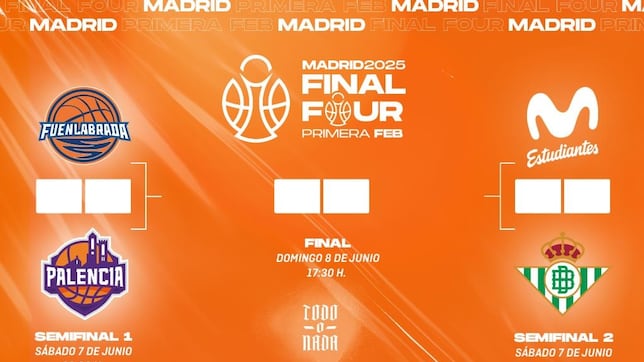 Final Four de Ascenso a la Liga Endesa: Un Fin de Semana de Baloncesto en Madrid Final Four de Ascenso a la Liga Endesa: Un Fin de Semana de Baloncesto en Madrid
