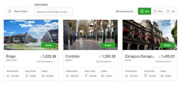 Descubre dónde puedes permitirte vivir con tu sueldo en esta web