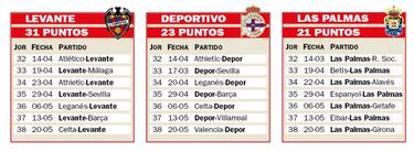 El Depor tiene en el Mallorca de la 2004-05 a su clavo ardiendo