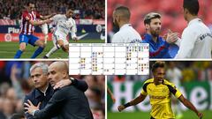 Los 30 partidazos de abril en Europa que no te puedes perder