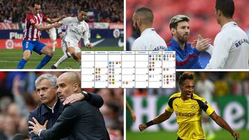 Los 30 partidazos de fútbol internacional del mes de abril que no debes perderte.
