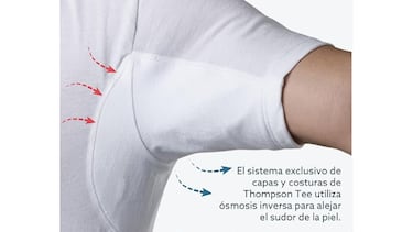 Adiós a las manchas incómodas: así es la camiseta antisudor que muchos recomiendan
