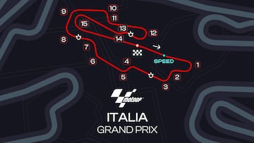 GP de Italia de MotoGP: TV, horarios y dónde ver las carreras en Mugello en directo online