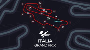 GP de Italia de MotoGP: canal TV, hora, d車nde y c車mo ver las carreras en Mugello en directo online