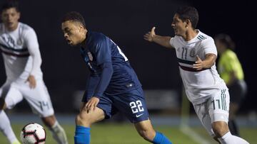 Estados Unidos - México, Premundial Sub-20 (2-0): Resumen del partido