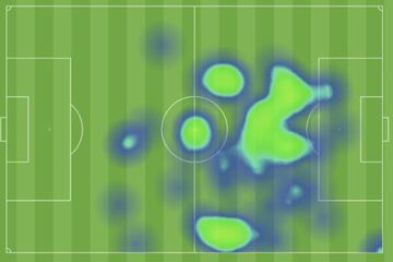 El mapa de calor de Messi.