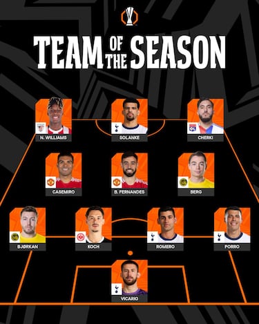 Porro y Nico Williams, en el once ideal de la Europa League