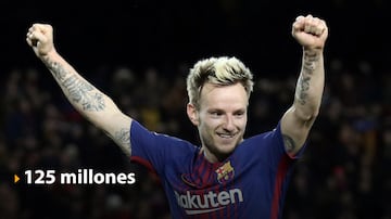 Descubre las cláusulas de los jugadores del Barcelona