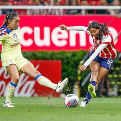 Así quedaron los resultados de la jornada 11 del Clausura 2024 en Liga MX Femenil